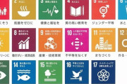 【ないないｗ】民間調査「SDGsの取り組みは社員のやる気を高め、会社の業績も上がる」→これ