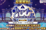 【デレステ】ひっそり「#StageforCinderella」予選グループB開始！