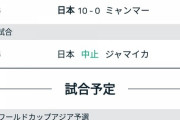 【悲報】日本代表、直近3試合で27得点0失点