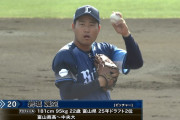 西武ドラ２岩城颯空、1回3奪三振無失点MAX153キロ！