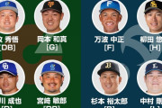 オールスターゲームホームランダービー出場選手決定　【セ】牧、岡本、細川、宮﨑　【パ】万波、柳田、杉本、中村剛