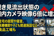 【速報】早く気づいて！「覗き見流出状態の国内カメラ映像6倍に増加」→住宅の居間や寝室、医療機関や子ども関連施設など食品工場も