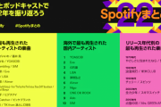 Spotifyが2022年振り返るランキング発表　今年海外でもっとも再生された日本の楽曲は？