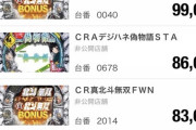 甘デジで一日で５万発出したことある人いる？