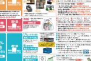ゴミ回収業者「ファッ！？燃えるゴミの日なのにペットボトルが混ざっているやんけ！！」　→