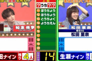 クイズ番組で悩むと片手で頭抑えがちな欅坂46メンバー、松田里奈もお馴染みのポーズで苦悩【ミラクル9】
