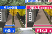 【見直し案】明治神宮外苑の再開発　伐採本数は当初計画よりも124本減少　新野球場とイチョウ並木の距離も18.3メートルに