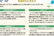【画像】発達障害に生まれても『育ち方』次第でこんなに違う