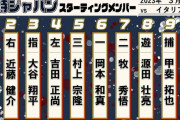 侍ジャパン、イタリア戦のスタメン発表！村上が5番に降格、4番は吉田、源田が復帰