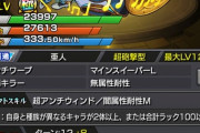 【モンスト】※賛否両論きちゃああ！※獣神化・改「モーツァルト」の詳細性能ｷﾀ━━━━(ﾟ∀ﾟ)━━━━!!
