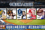 【画像】台湾野球チアリーダー人気投票、なんか変なのが混じってしまう