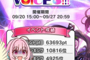 【デレステ】過去最高のユニ募ボーダー、壁みたいになってるんだが