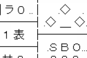 サターニャ「野球盤で勝負よ、ラフィエル！」ラフィエル「あらあら～」
