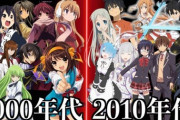 2010年あたりのオタク文化が好きなんやが