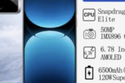 【朗報】スナドラ8elite、6500mah120W急速充電、のスマホが激安5.5万円ｗｗｗｗｗｗ