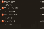 【グラブル】属性別スタレが開催！SSR確定枠はキャラ6種、石6～7種の厳選 火,風,闇が全12種、水,土,光が召喚石7個のため全13種に
