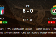 ◆W杯予選◆イタリア代表、リトアニアを夢スコで破り37戦無敗の世界記録達成！