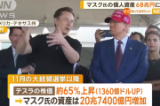 【朗報】イーロン・マスクの資産、20兆円増加