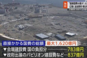 【大阪万博】インフラ整備事業費に9兆7000億円、「空飛ぶクルマ」の実証実験など3兆4000億円