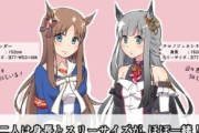 【ウマ娘】スリーサイズを比較するにはあまりにもケツがデカすぎた。