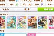 【ウマ娘】差し育成してると疑問なんだけど、先行ってスキポ1万とか取れても余ったりしないの…？