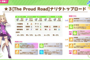 【ウマ娘】遂にトプロが実装されるけど、みんな引くの？
