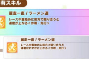 【ウマ娘】ラーメン殿下の固有スキル2回発動、実はこれ●●●人権になるらしい。