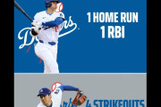 大谷翔平が8号ホームラン＆5回無失点で防御率『0.73』に、ドジャース対パドレス戦・実況スレの翻訳（海外の反応）