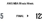 【NBA】DALが今季初の4連勝！GSWはカリーの通算3P試投数1万本の記念すべき試合を飾れず