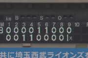 【２連勝】西武ファン集合（2022.5.29）