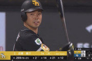 近藤健介(7億円) .266(79-21) 2本 14打点 出塁率.359 OPS.764