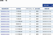 【連鎖】八丈島近海震源で「M5クラス」の地震が相次ぐ