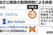 退職金ゼロにする奇策が全国自治体で横行　非正規公務員5.8万人、勤務が毎日15分短いだけで「パート扱い」