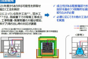 【原発事故】3号機建屋ごと水没は可能？　福島原発デブリ取り出しで前例ない工法が浮上