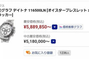 【画像】ロレックスさん、140万の時計が600万になってしまうｗｗｗｗｗｗｗｗｗｗｗ