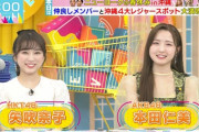 矢吹奈子、本田仁美と『ラヴィット！放送500回記念SP』に生出演?