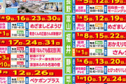 【桜を見る会】テレ朝・玉川徹氏「ジャパンライフは80年代から大問題。2010年ぐらいに急に現れてという話ではない」⇒ 2016年に長野朝日放送『羽鳥慎一のモーニングショー』でCM放映