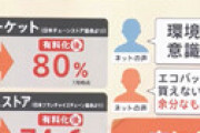 日本政府 「レジ袋有料化は『そうした方がいいですよ』と言っただけで『やれ』とは言ってない」