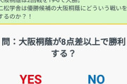 強すぎる大阪桐蔭　ハンデ8点でようやく賭けが成立