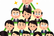 お前らの会社での役職言ってけwwwwwww