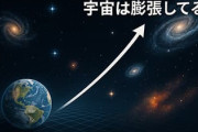 宇宙は膨張してる←これおかしくね？