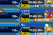 【パワプロアプリ】アプリ部の銭ペナガチ勢兄貴、金脈バウンドその数372回。すげえ・・・