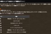 【パズドラ】ガチャ回してない奴は客じゃない理論【ミッキーフレンズ】