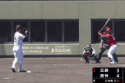 【Gif】阪神ドラ1西純矢のストレートwwywwywywwyy