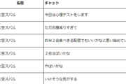 【ホロライブ】スバル、今日の配信内容は『心理テスト』もしくは『お米2合食べる』