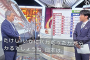 ビートたけし、東京オリンピック開会式を酷評「驚きました。金返してほしいですね。税金からいくらか出してるでしょ」