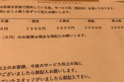 【悲報】居酒屋「当店では→0円から5000円まで任意で選べるサービス料を頂いています」