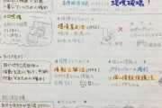 【画像】最近の中学生のノートWWVVWWVVWW