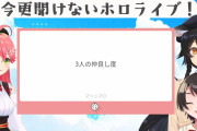 みこミオスバ、3人の仲良し度について