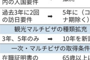 岩屋外相､中国人向け10年観光ビザ新設を表明